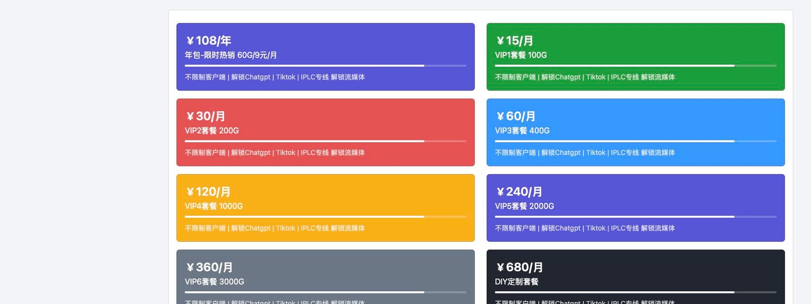 小鸡快跑套餐截图